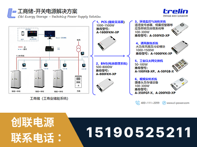 子长-工商储-开关电源解决方案